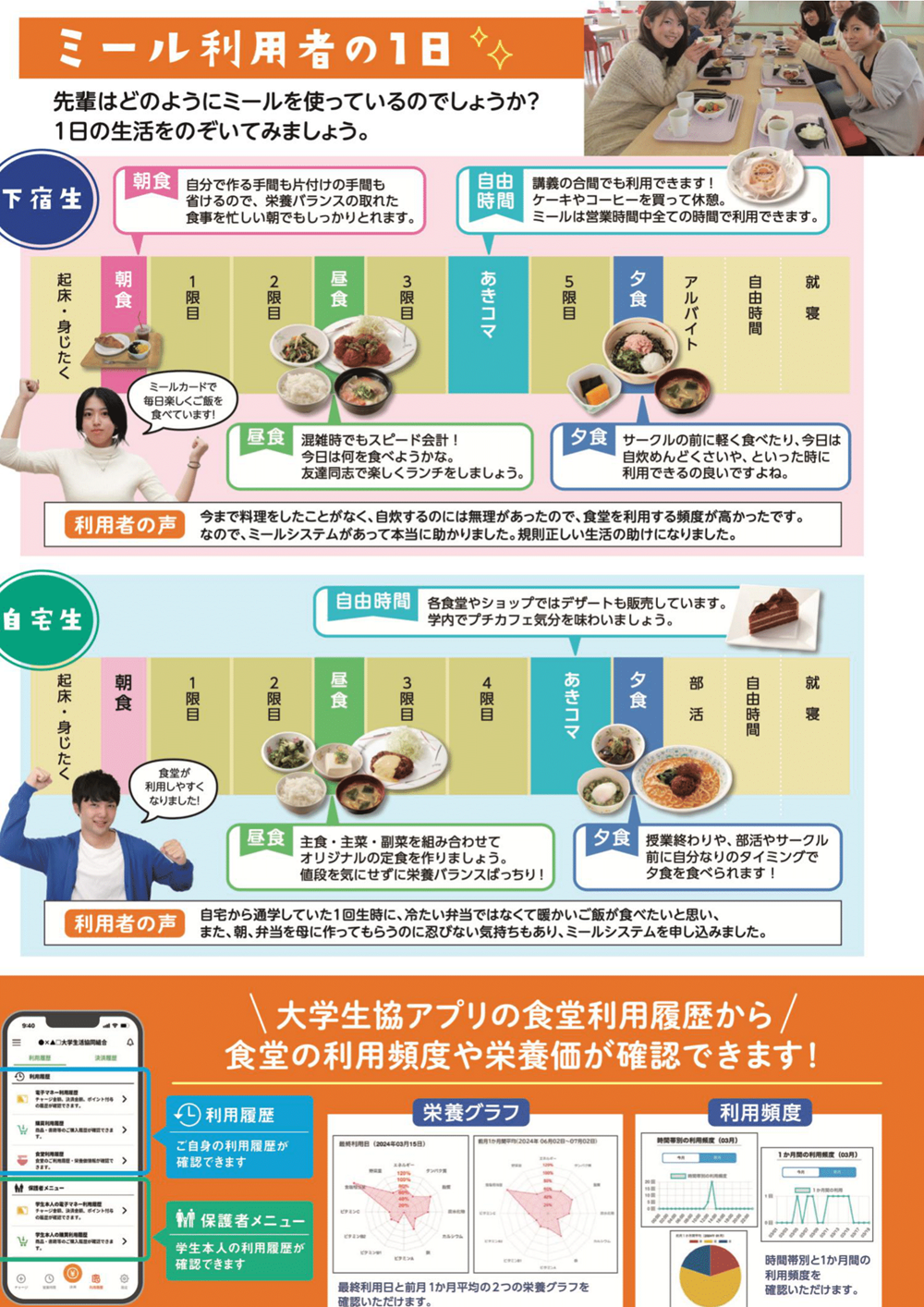 meal25-0103.png