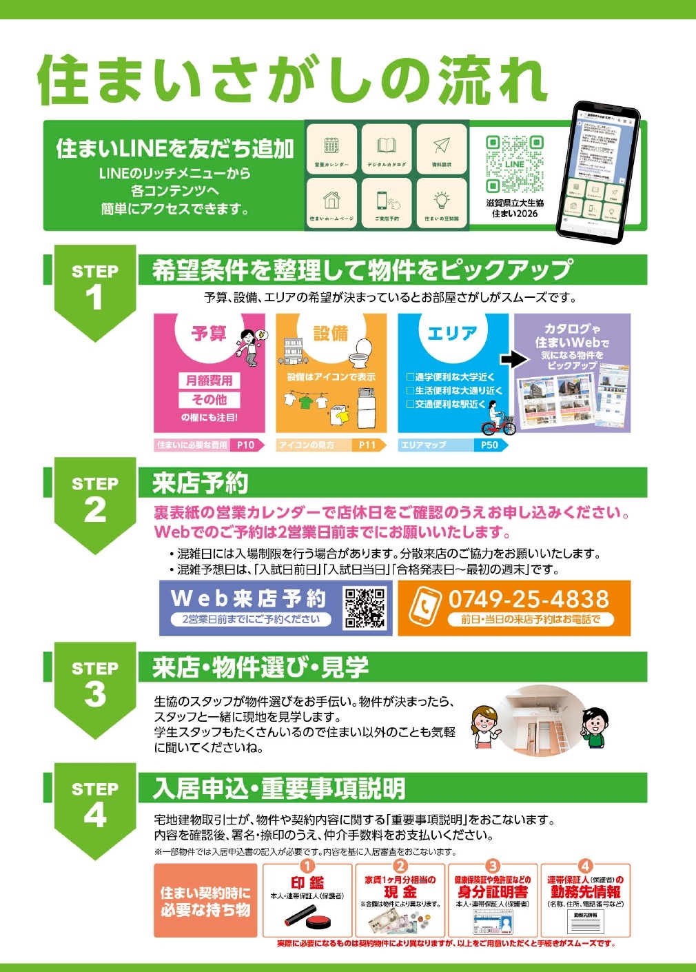 お部屋さがしの流れ