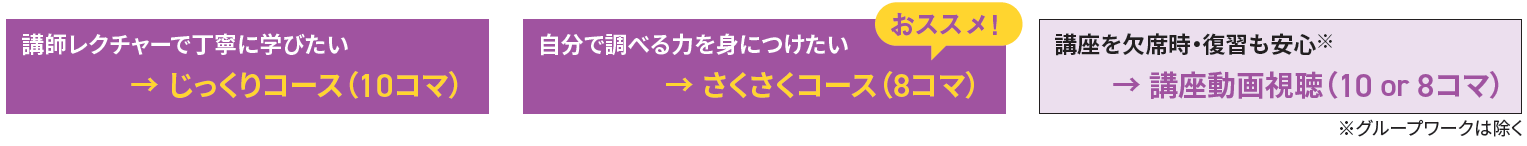 じっくりコース（10コマ）／さくさくコース（8コマ）／講座動画視聴（10 or 8コマ）