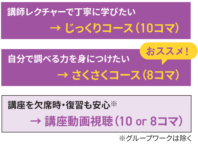 じっくりコース（10コマ）／さくさくコース（8コマ）／講座動画視聴（10 or 8コマ）